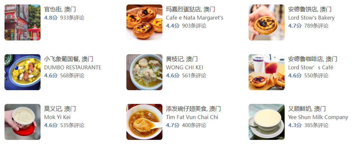 澳门美食攻略.jpg