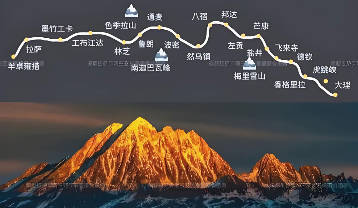 自驾游-滇藏线1160.jpg