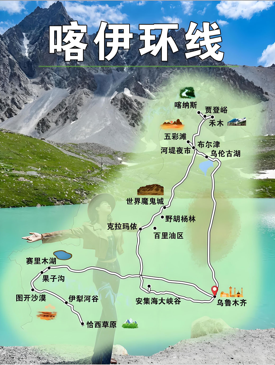 自驾游-新疆喀伊环线1160.jpg
